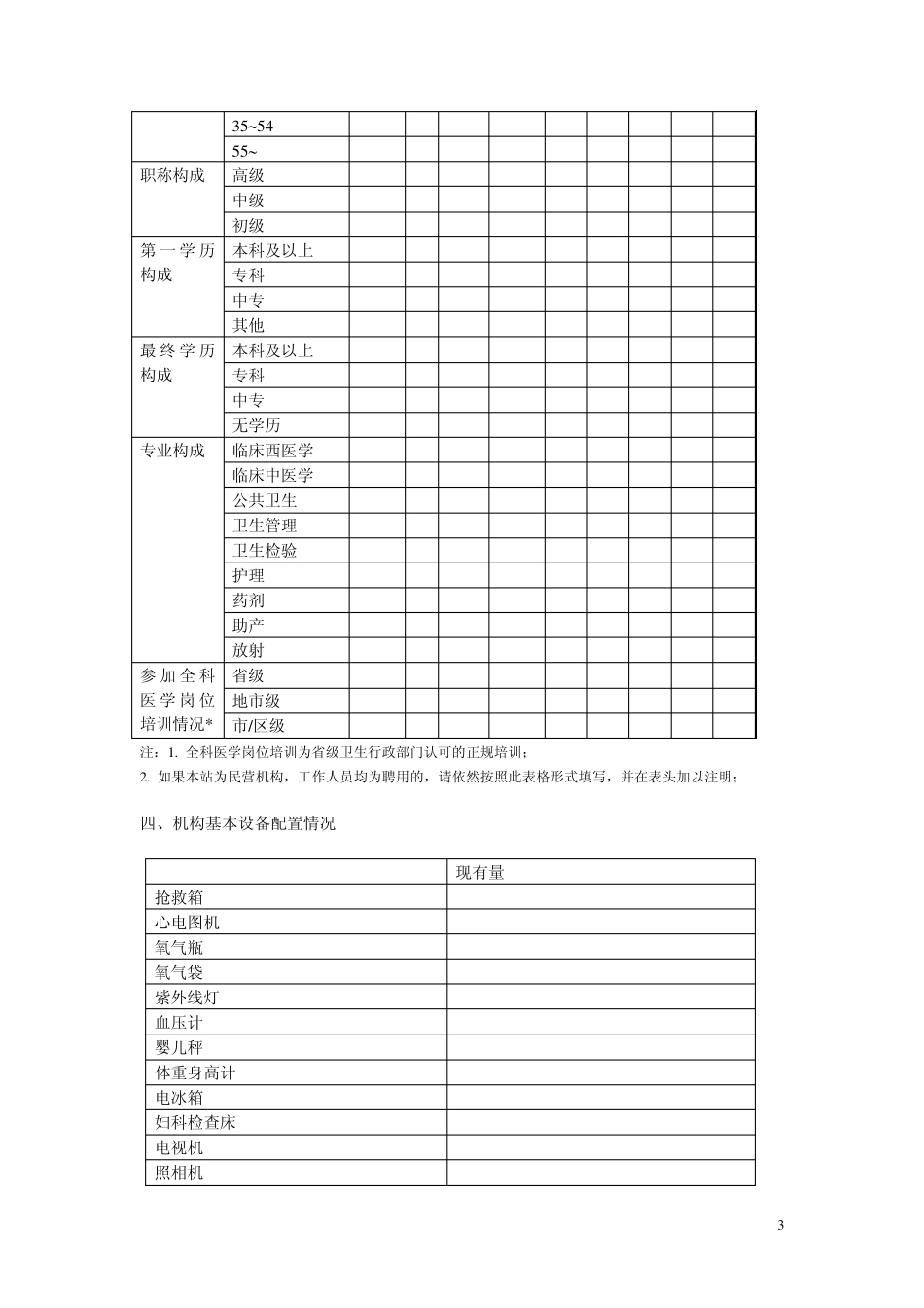 威海市城市社区卫生服务站基本情况调查表_第3页