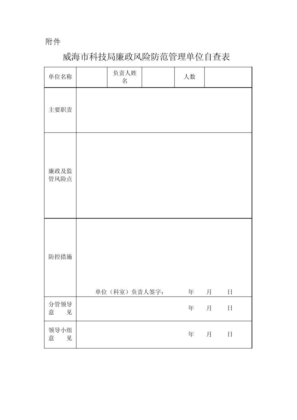 威海市科技局廉政风险防范管理单位自查表_第1页