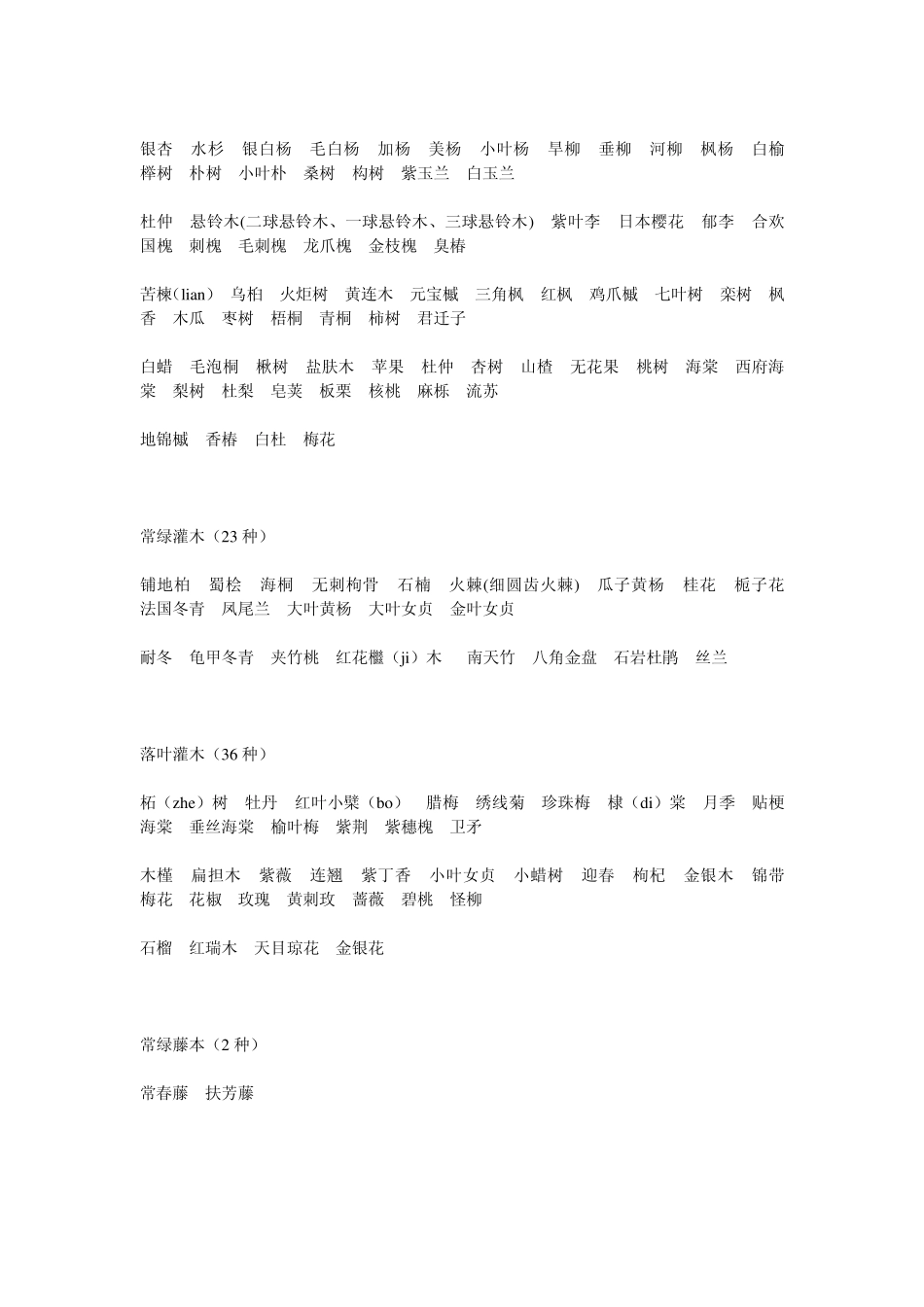威海常用树种_第3页