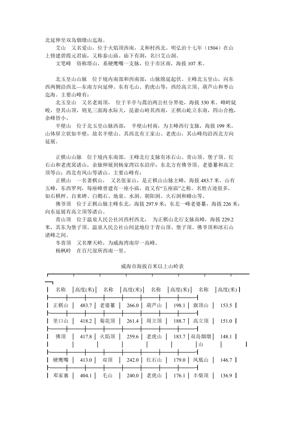 威海植被,土壤,地形地貌_第3页