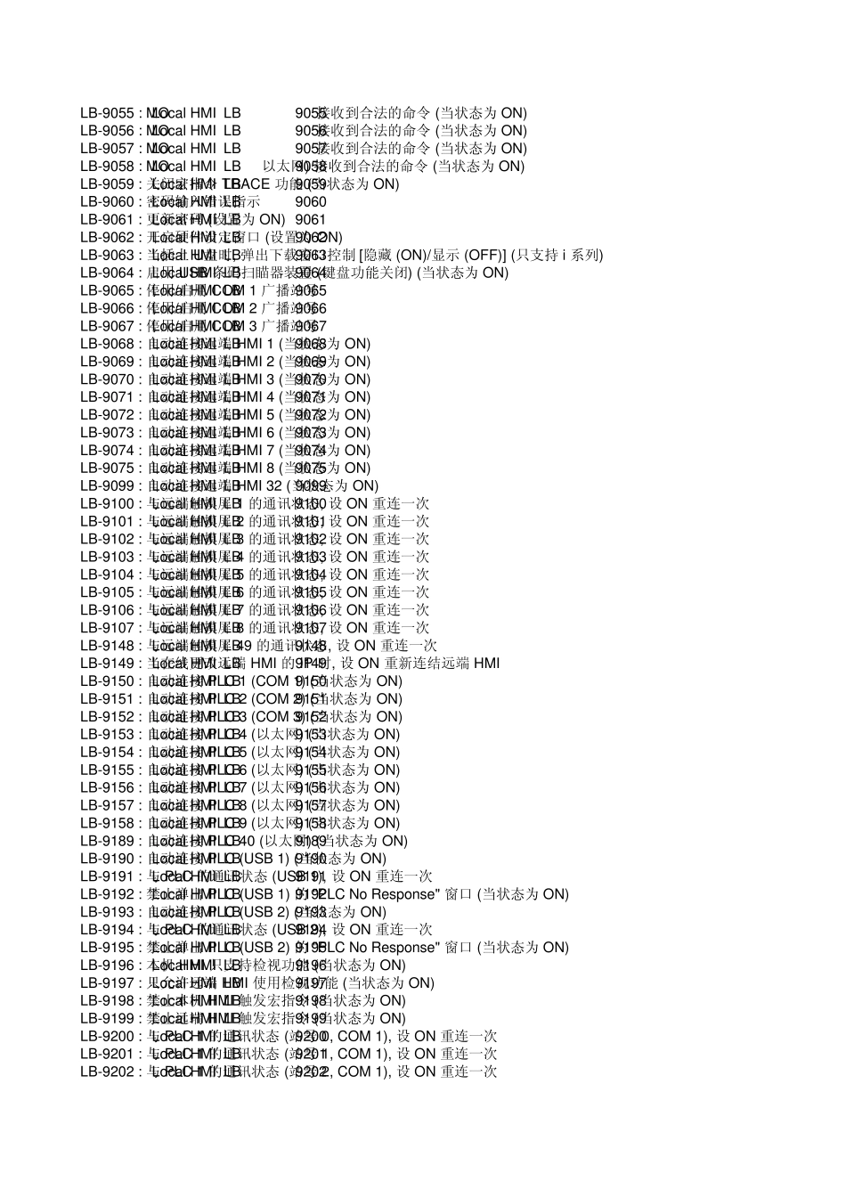 威纶通地址标签库_第2页