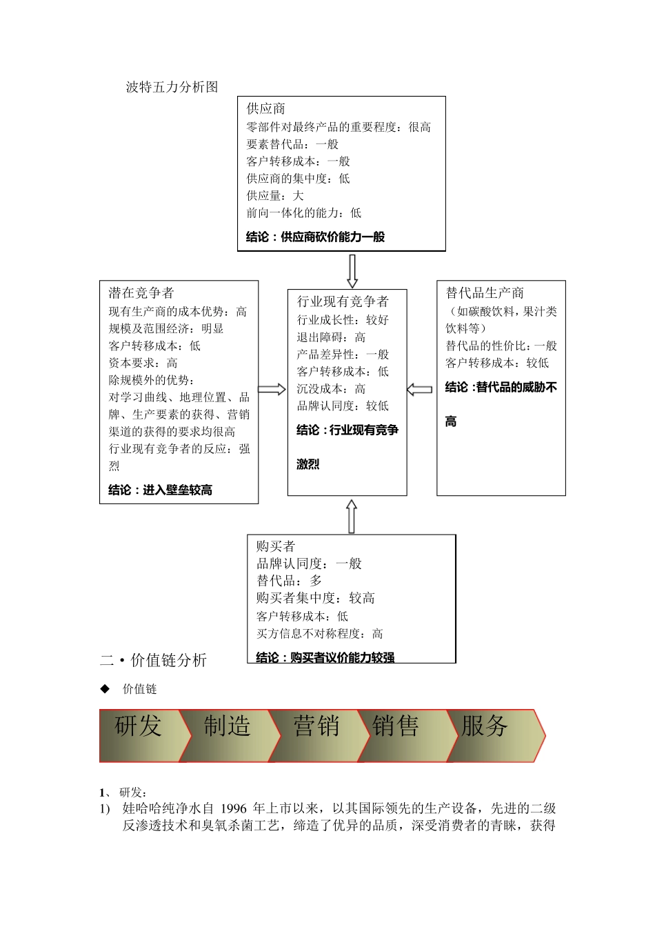 娃哈哈与康师傅战略比较_第2页