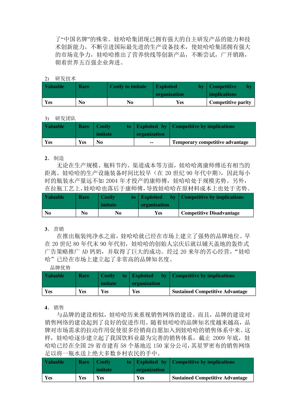 娃哈哈与康师傅战略比较_第3页
