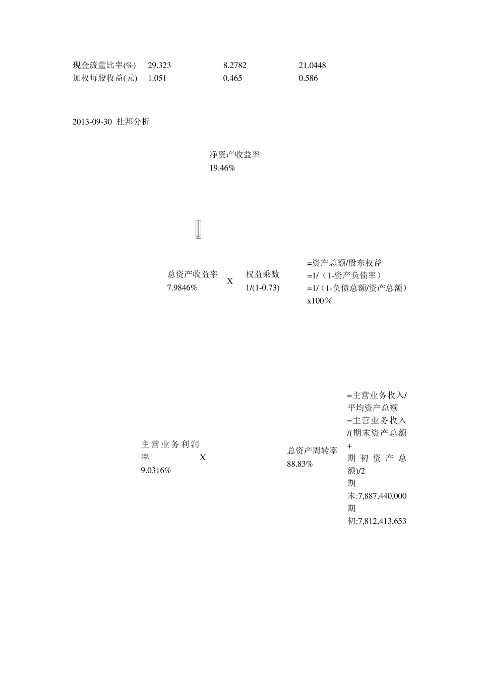 娃哈哈企业财务分析报告_第2页