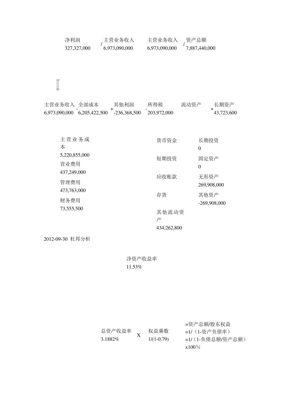 娃哈哈企业财务分析报告_第3页