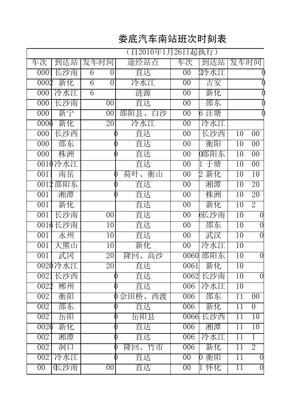 娄底长途汽车时刻表_第1页