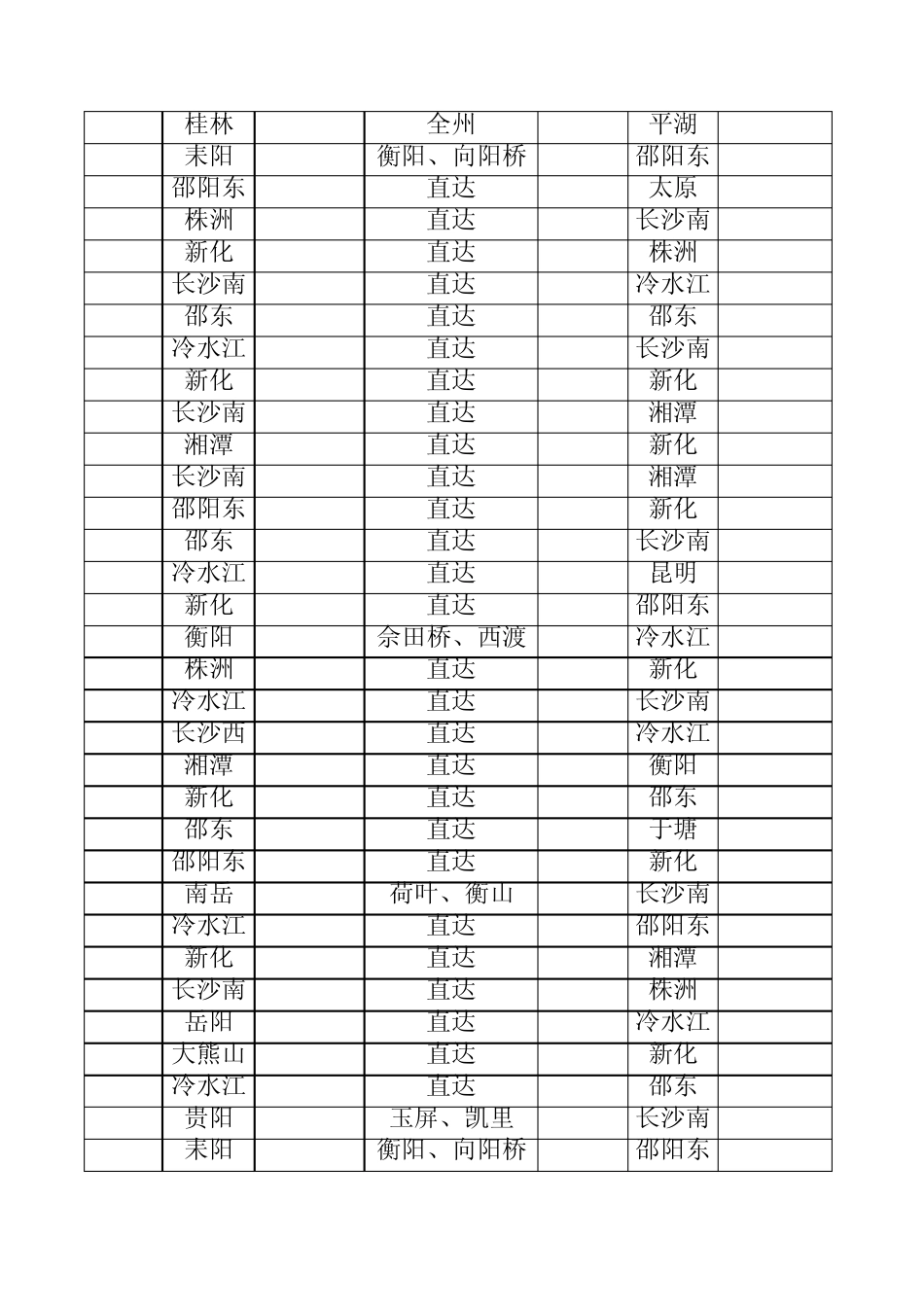 娄底长途汽车时刻表_第2页
