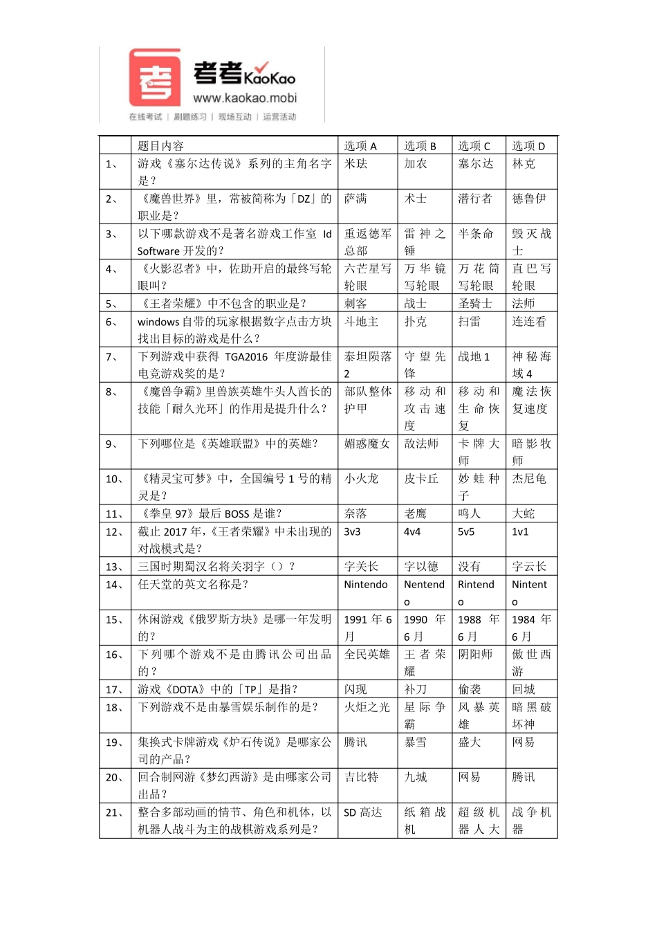 娱乐游戏常识题库_第1页