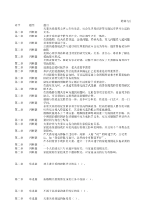 婚姻与家人关系y过程性测试二_答案