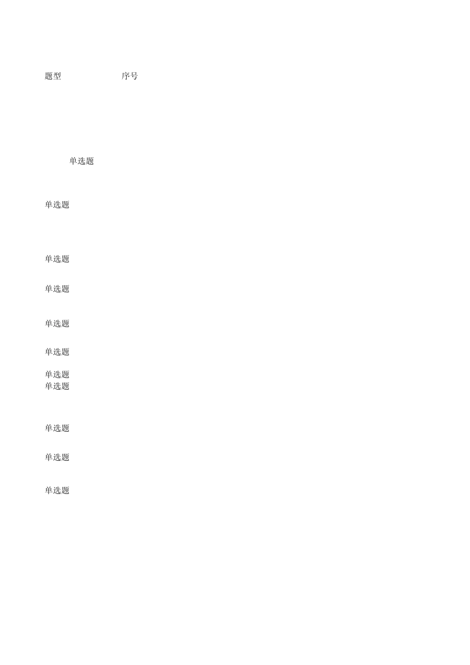 婚姻与家人关系y过程性评测一_第1页