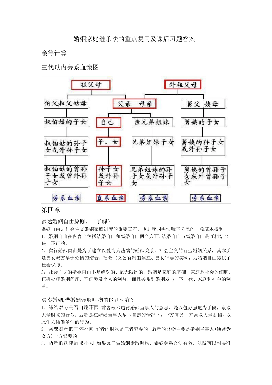 婚姻家庭继承法的重点复习及课后习题答案_第1页