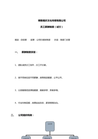 婚庆公司参考薪酬管理制度