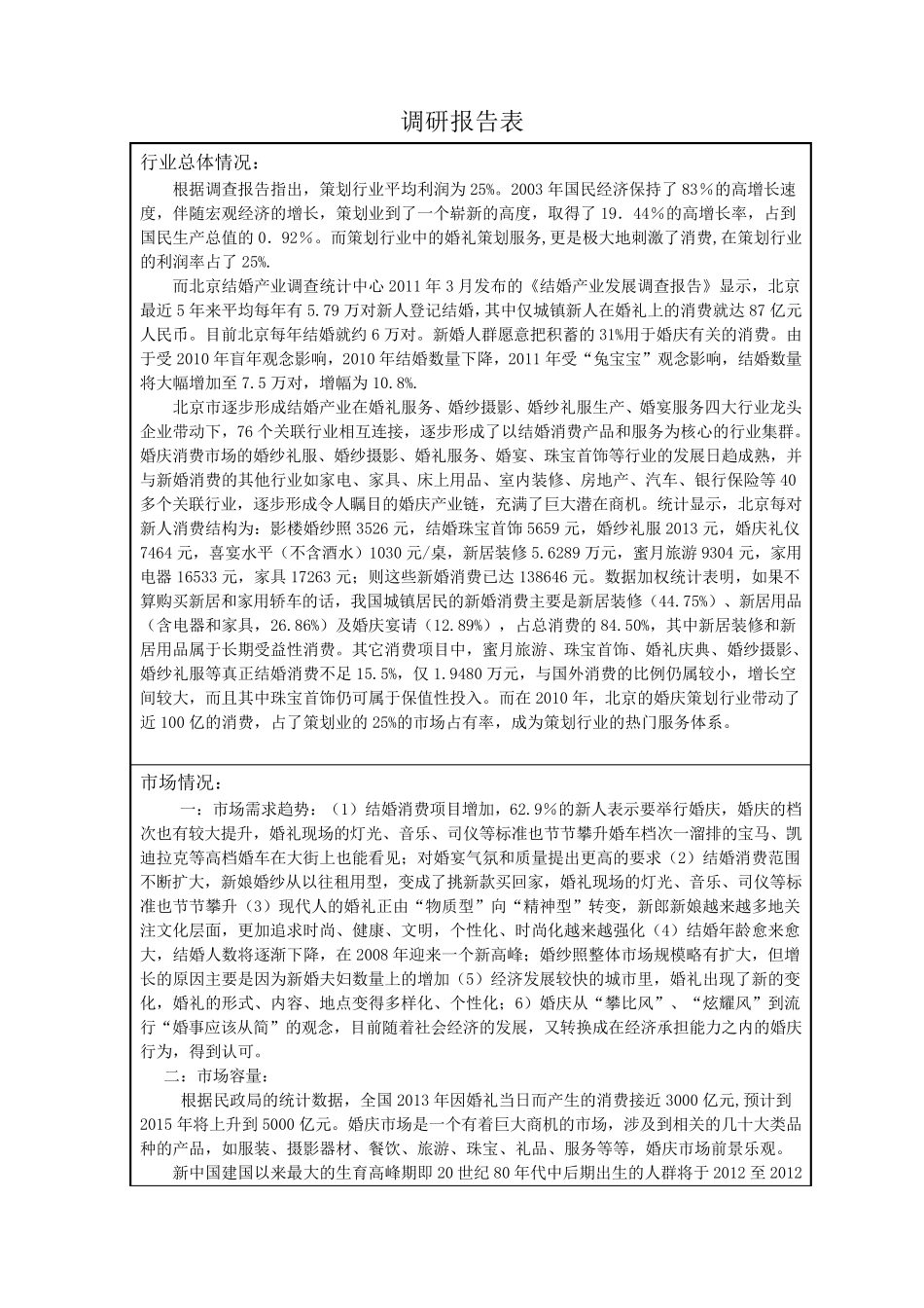 婚庆策划行业调研报告表_第1页
