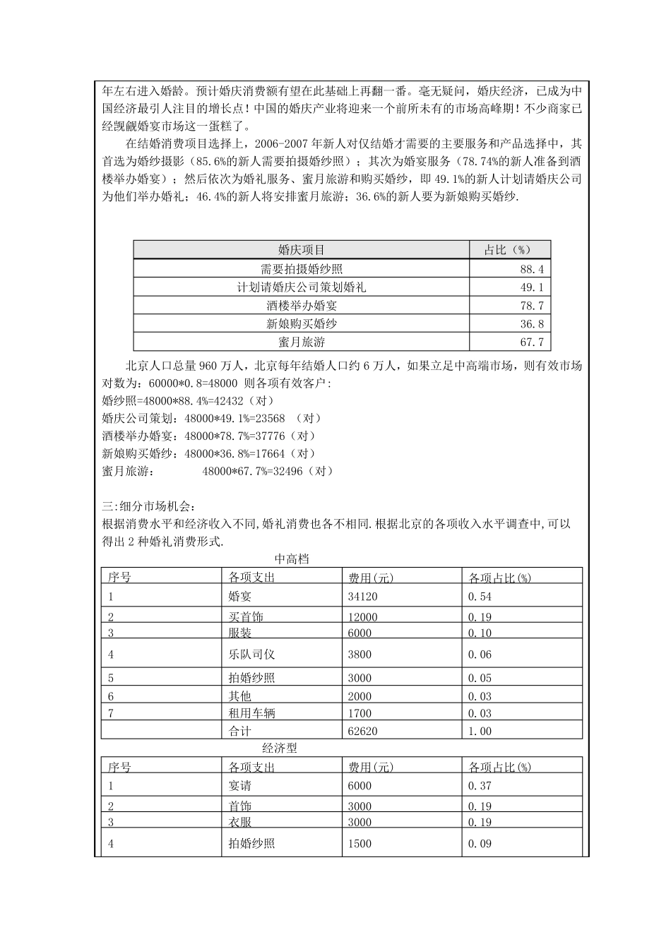 婚庆策划行业调研报告表_第2页