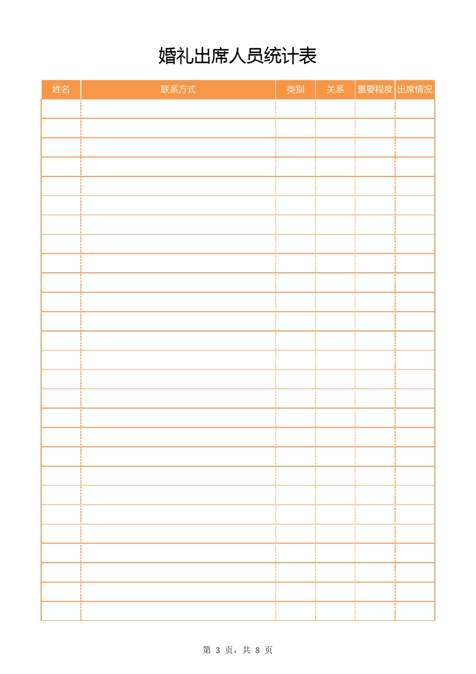 婚礼出席人员统计表_第3页