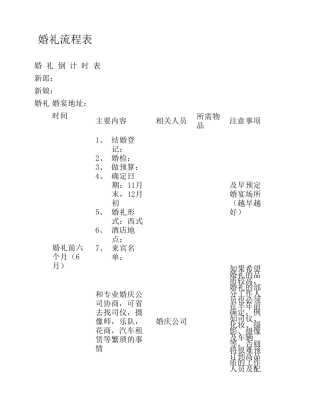婚礼前期准备流程表(非常全)