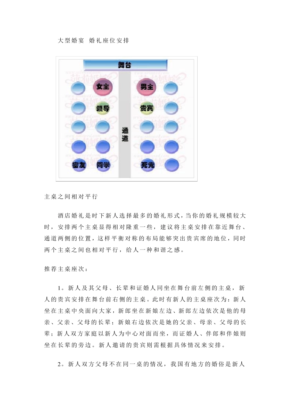 婚礼座位安排_第1页