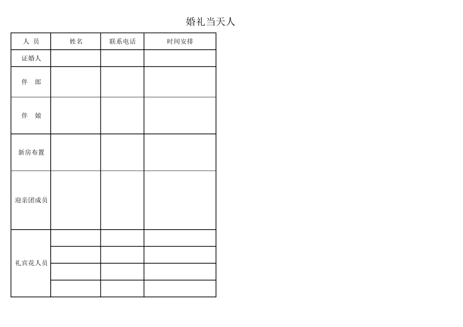 婚礼当天人员分工明细表_第1页