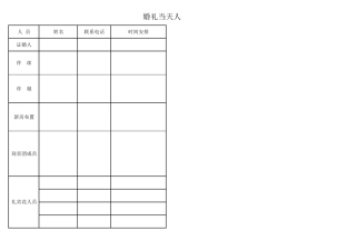 婚礼当天人员分工明细表