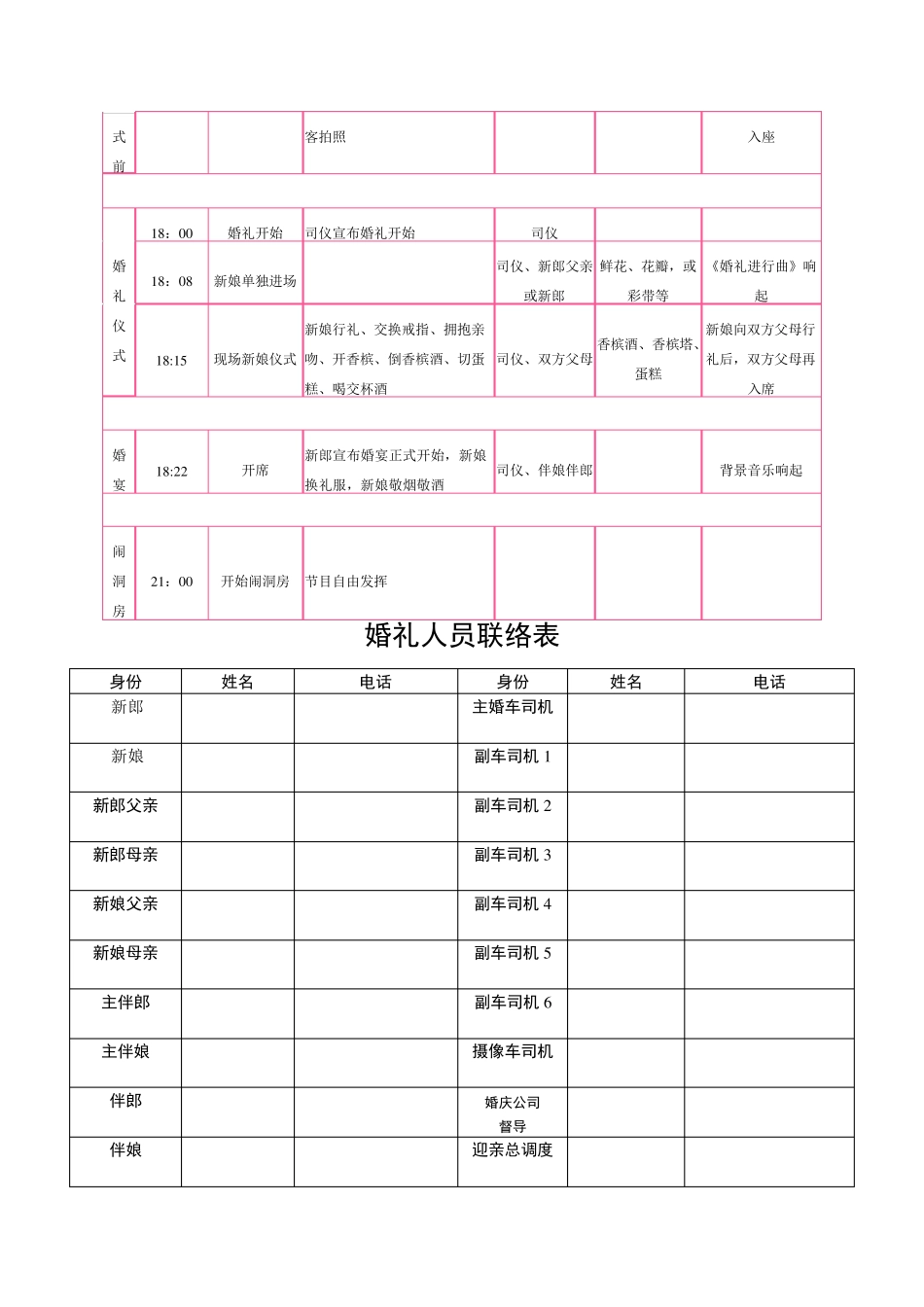 婚礼当天流程安排_第2页