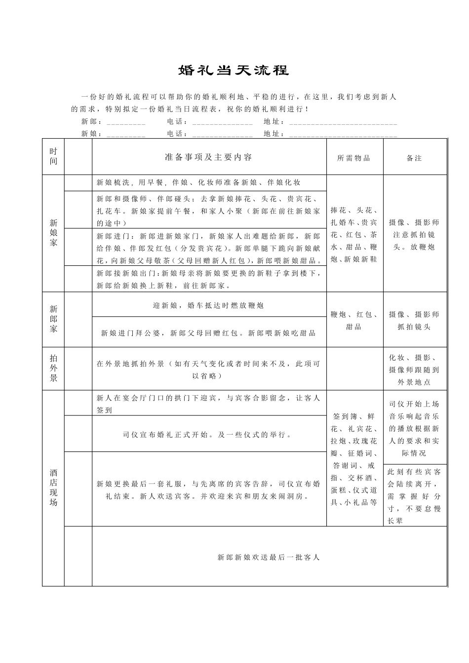 婚礼当天流程和婚礼人员明细表格_第1页