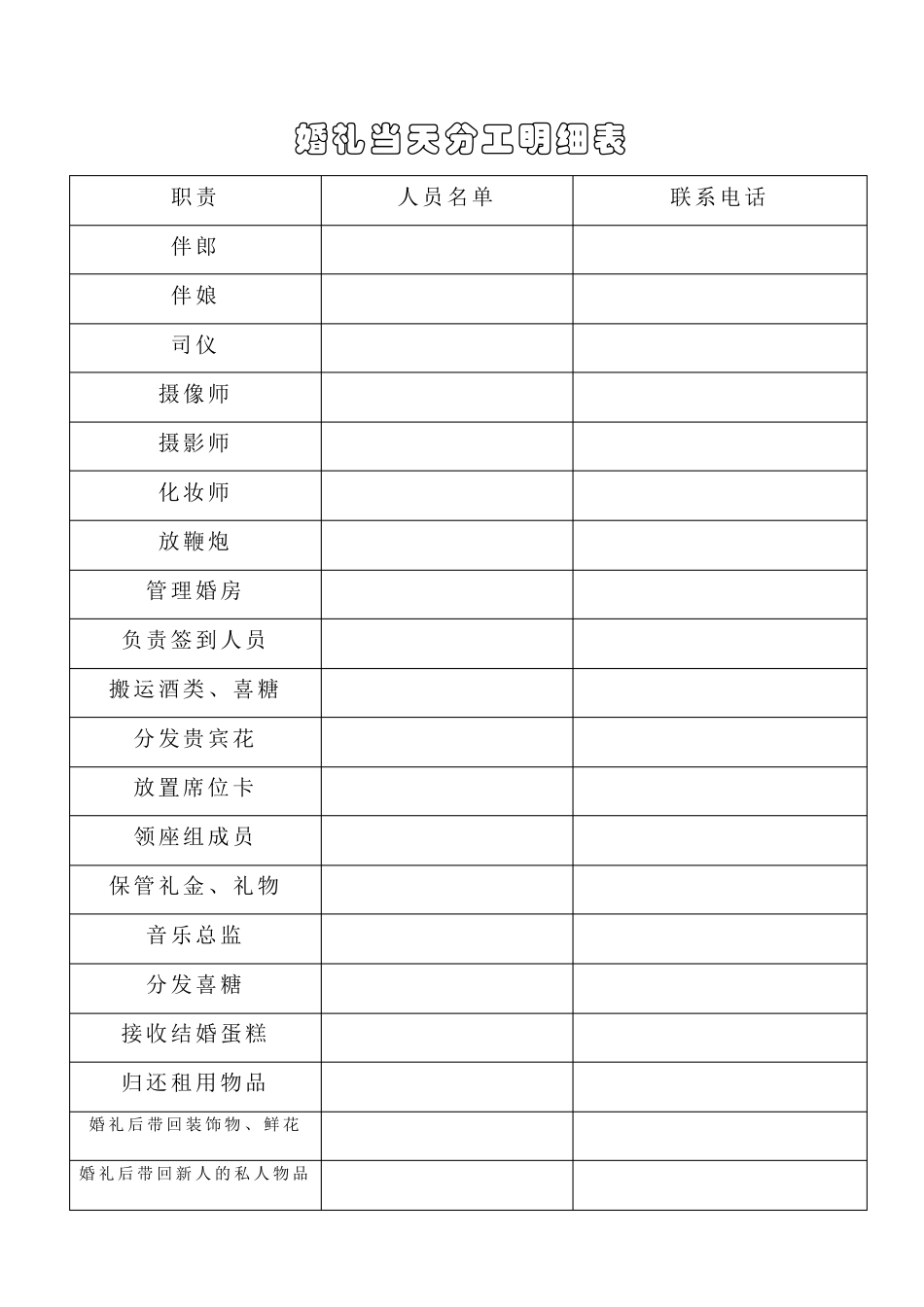 婚礼当天流程和婚礼人员明细表格_第2页