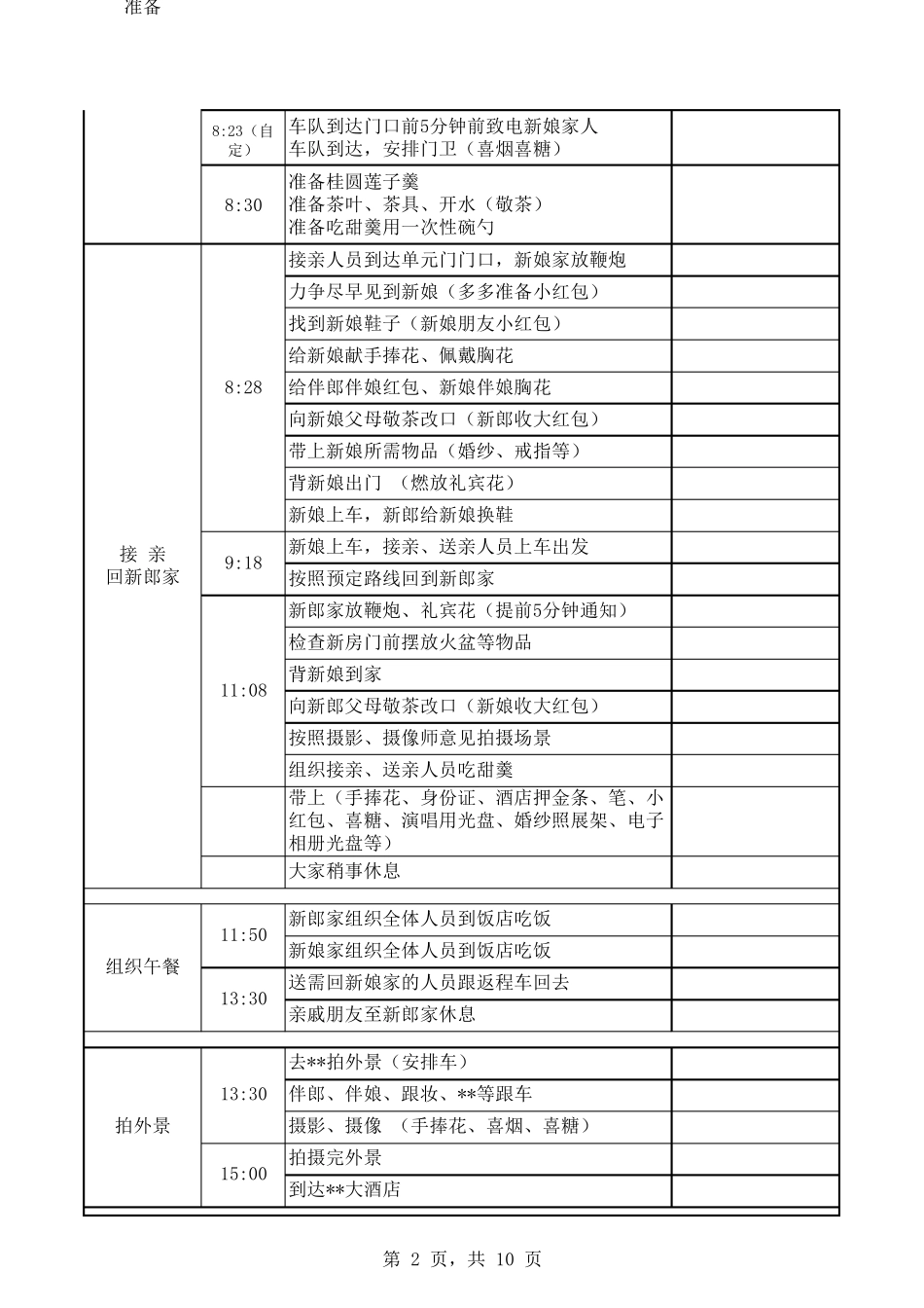 婚礼当日主要事项安排流程表_第2页