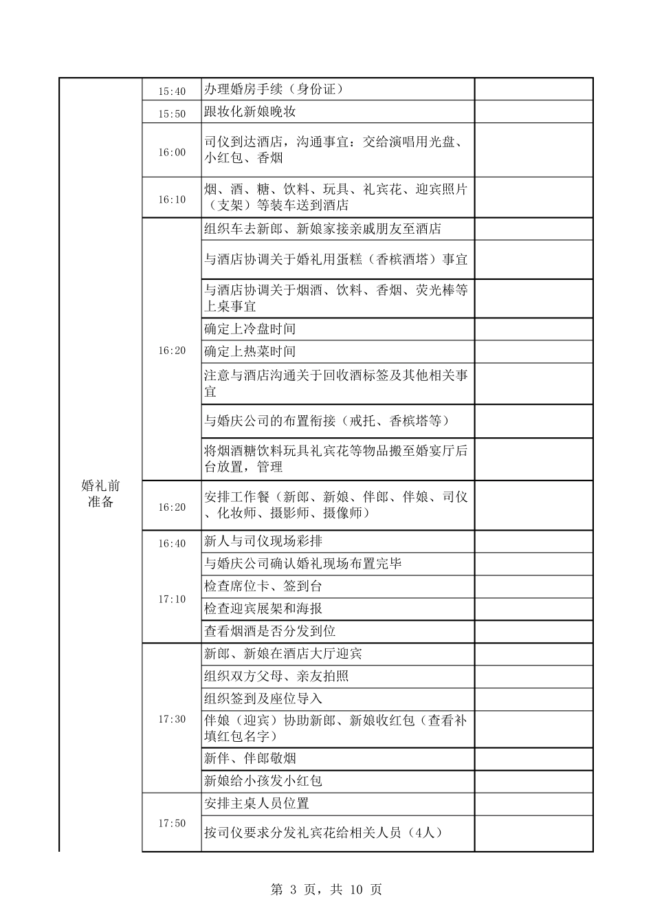 婚礼当日主要事项安排流程表_第3页