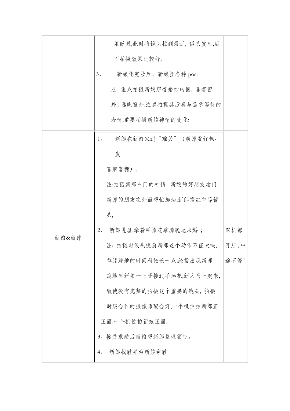 婚礼摄像脚本_第3页