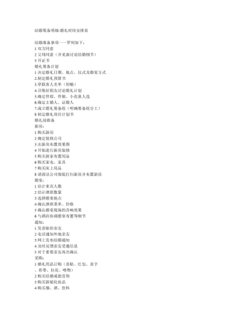 婚礼时间安排表