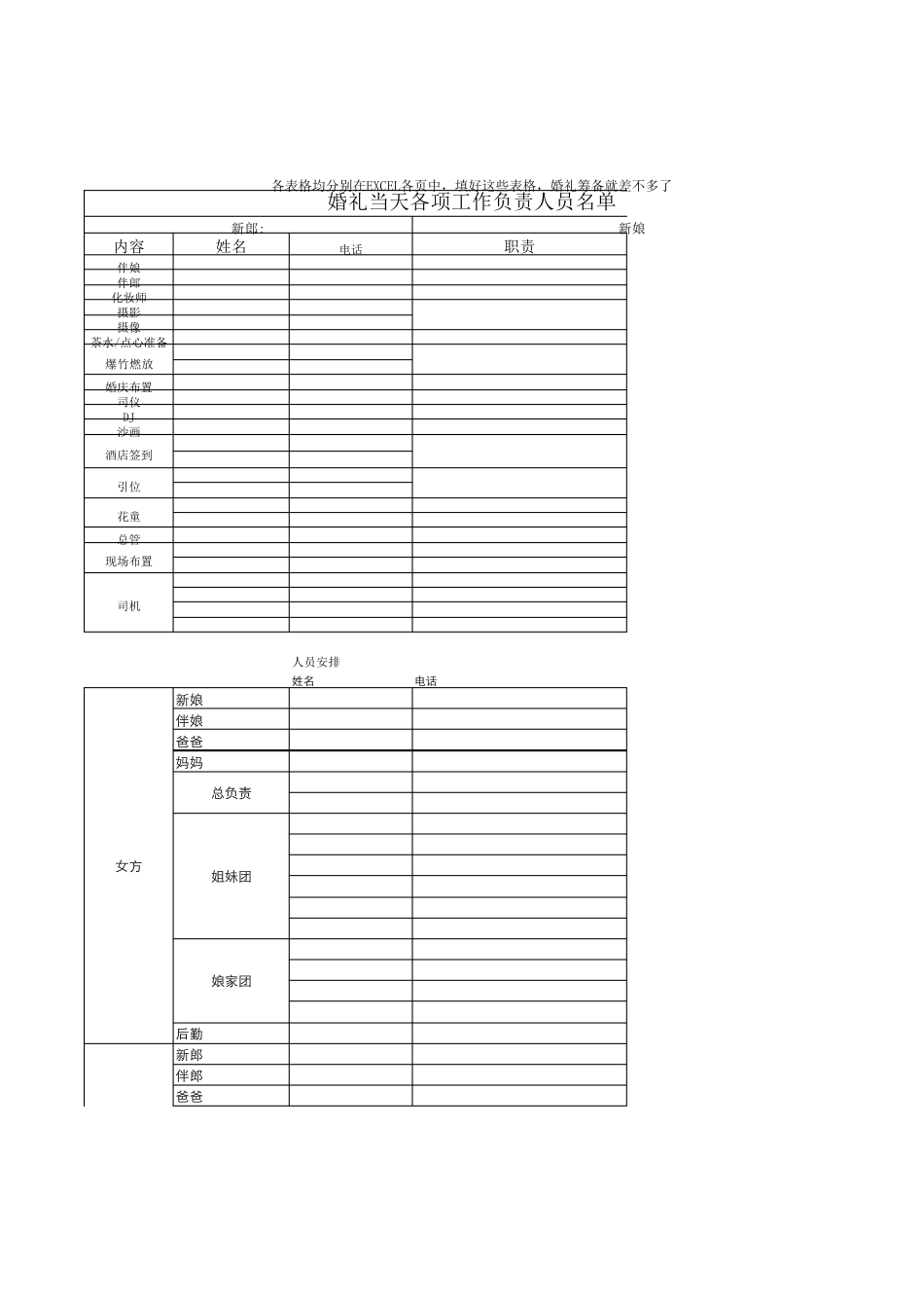婚礼筹备N个表格_第1页