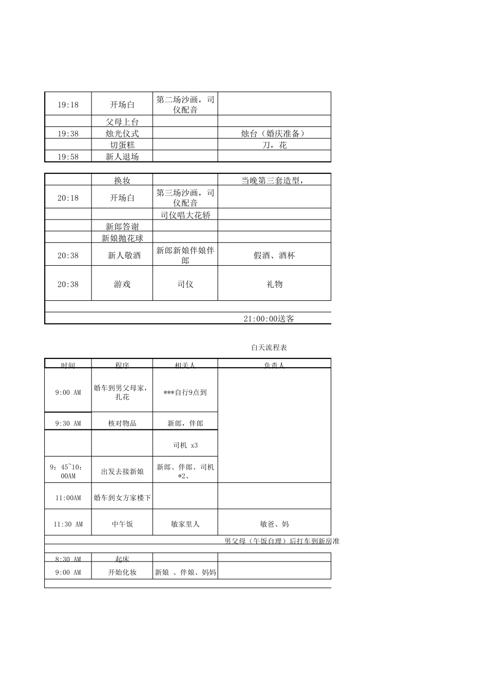 婚礼筹备N个表格_第3页