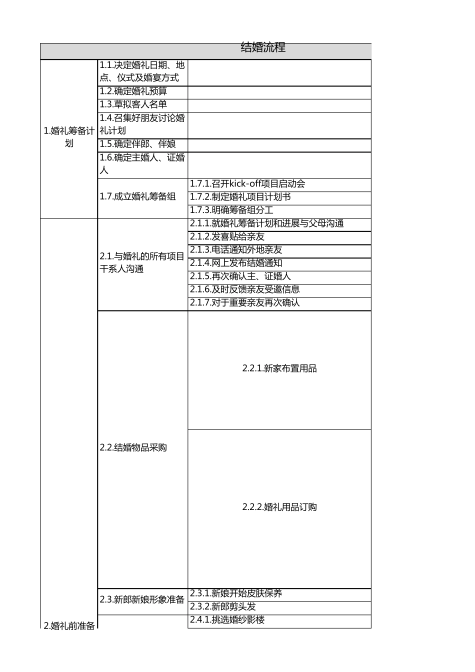 婚礼筹备事项清单_第1页