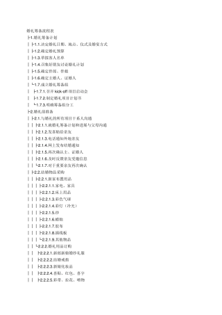 婚礼筹备流程表