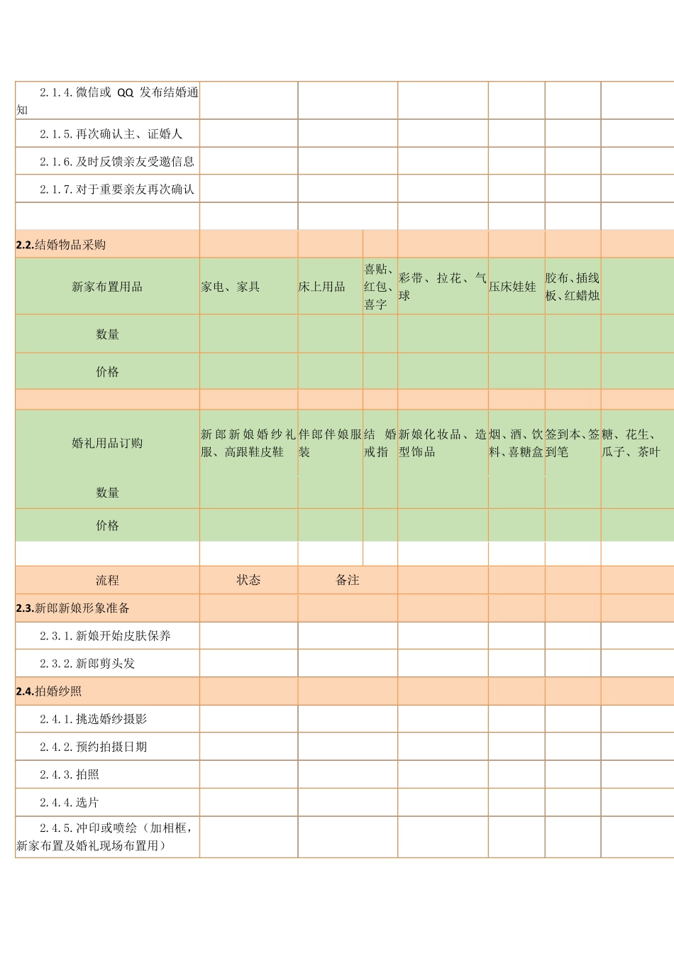 婚礼筹备流程进度表_第2页