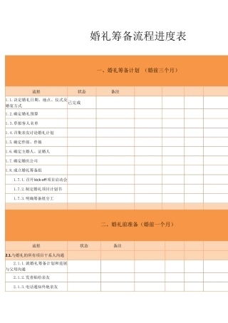 婚礼筹备流程进度表