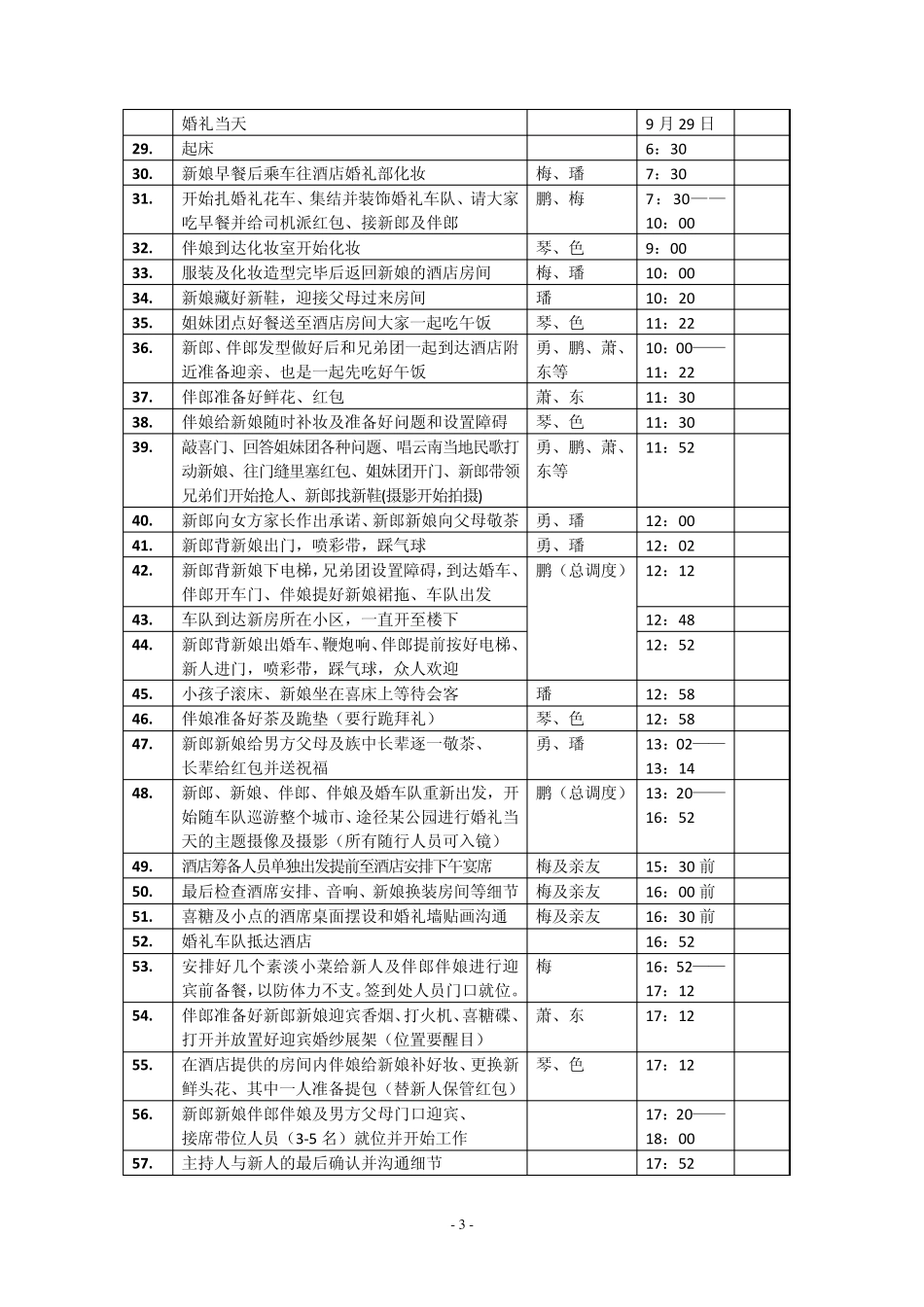 婚礼项目管理方案说明书_第3页