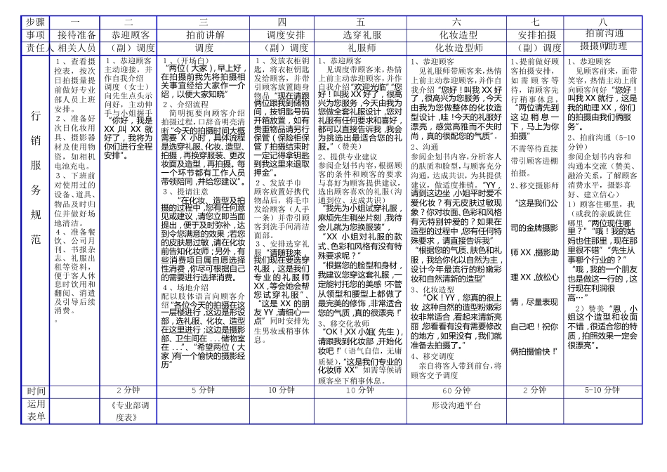 婚纱摄影服务营销流程规范_第3页