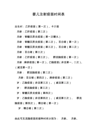 婴儿注射疫苗时间表