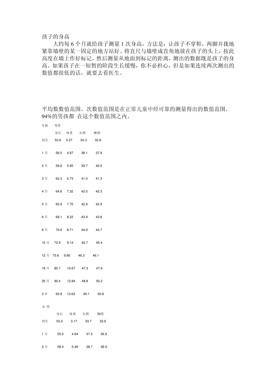 婴儿生长发育指标_第2页