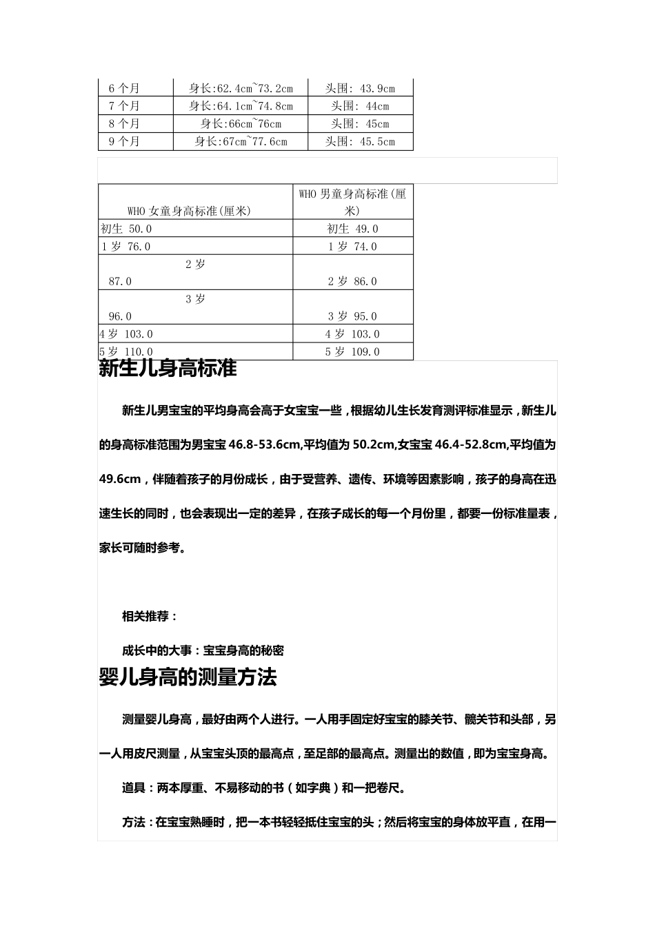 婴儿身高体重对照表_第2页