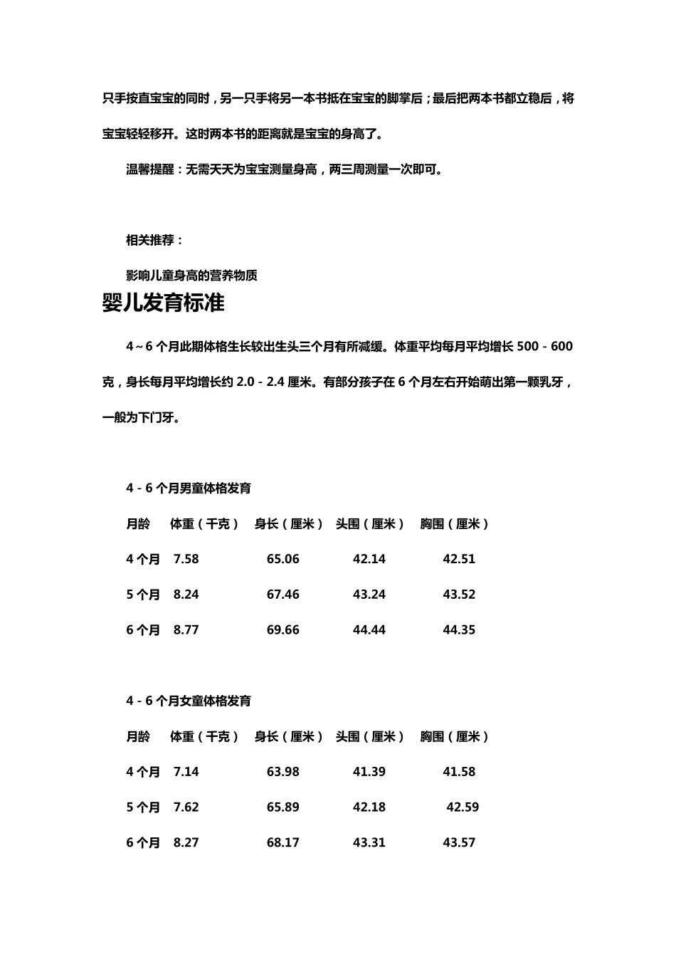 婴儿身高体重对照表_第3页