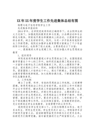 XX年XX年度学生工作先进集体总结有图