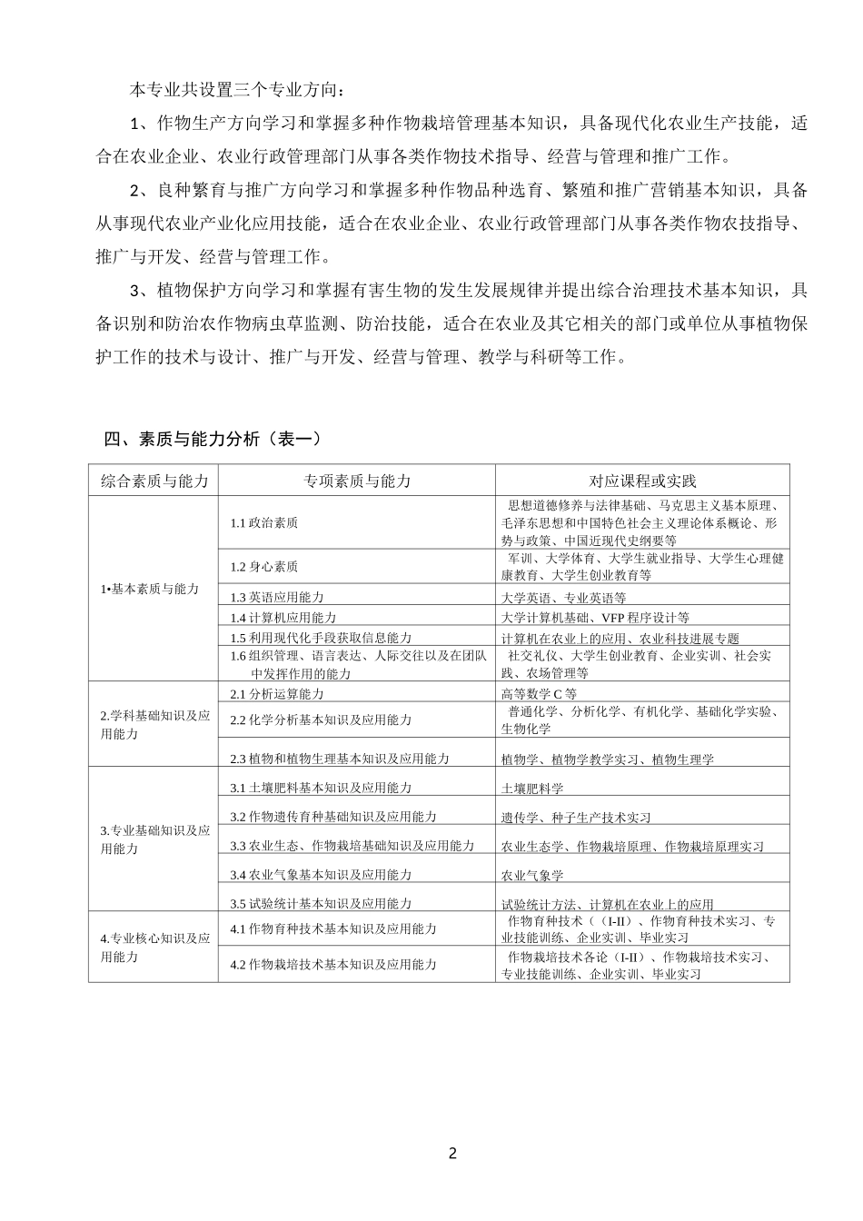 农学人才培养方案_第2页