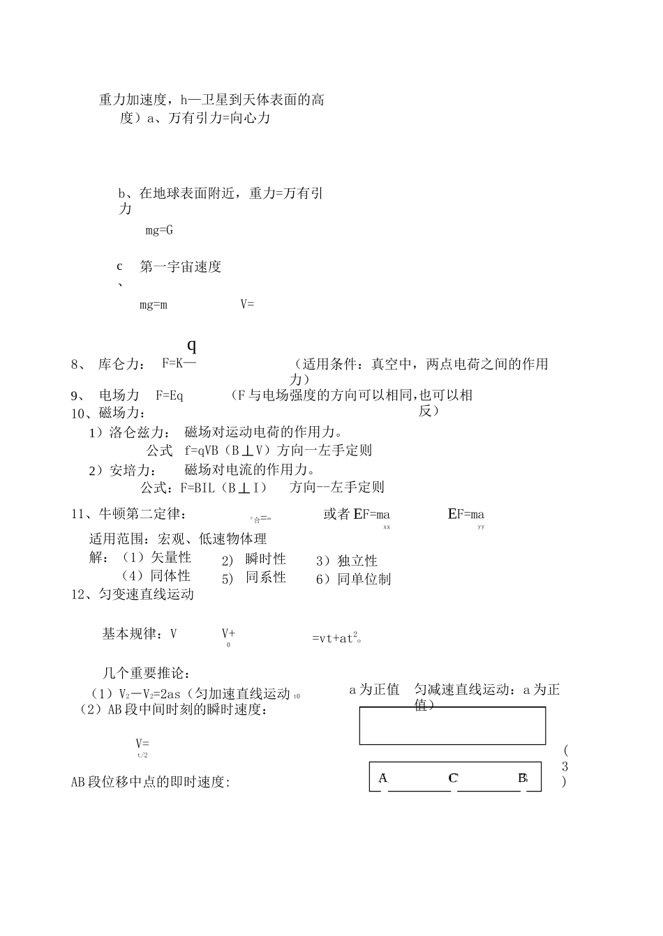 成人高考物理知识学习资料_第2页