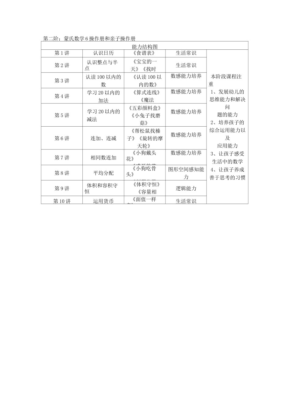 幼小衔接课程理念完整版_第3页