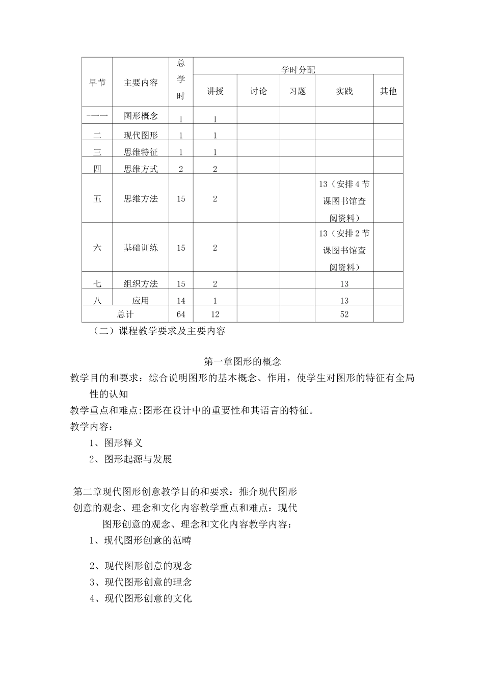 《图形创意设计》教大纲_第2页