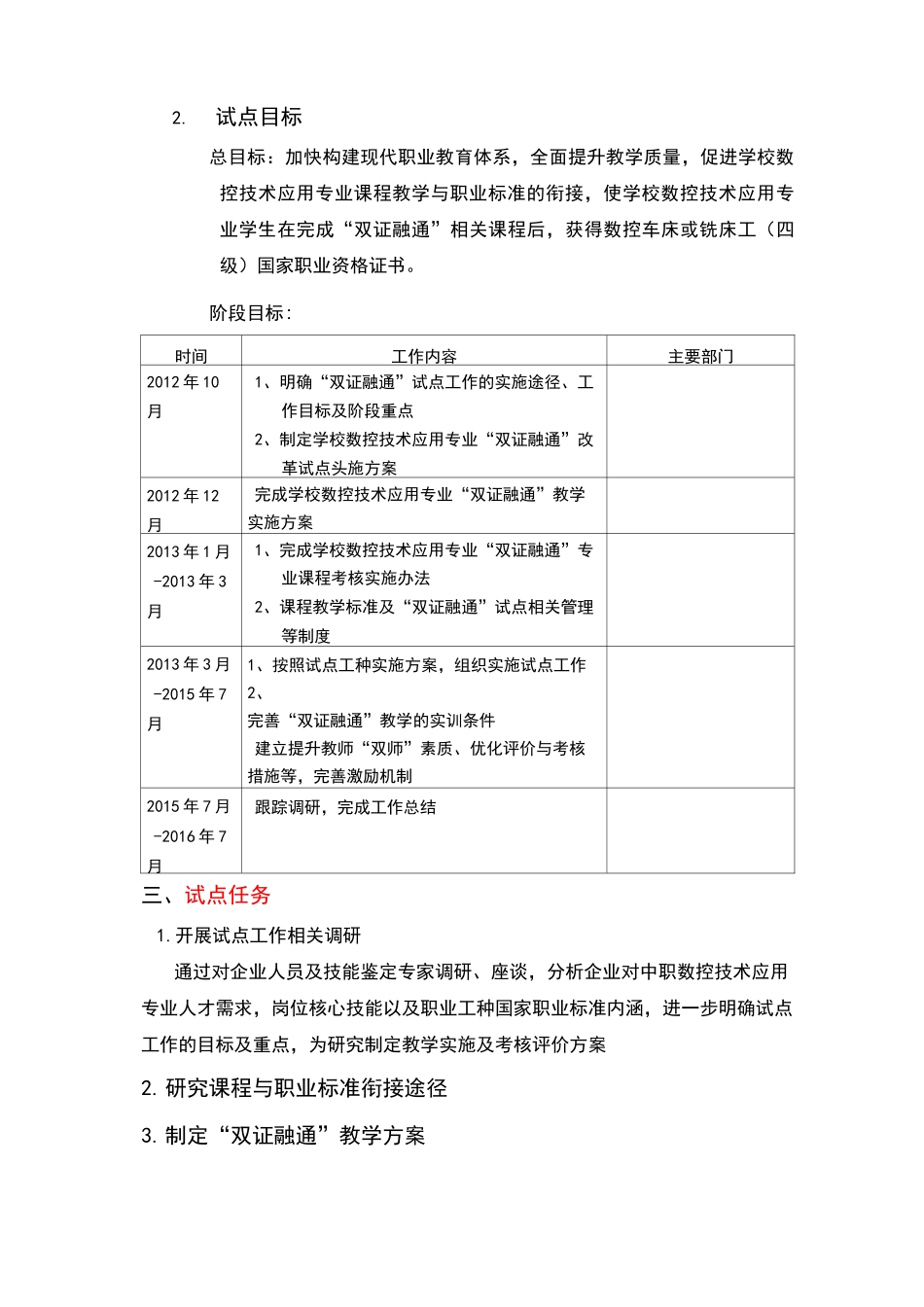 “双证融通”专业改革试点实施方案_第3页