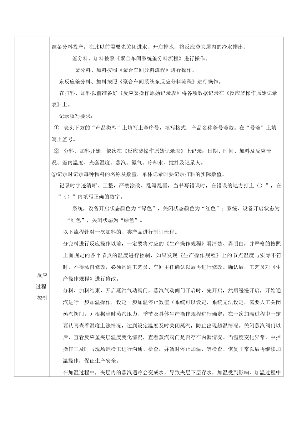 聚合车间中控操作工反应操作流程_第2页