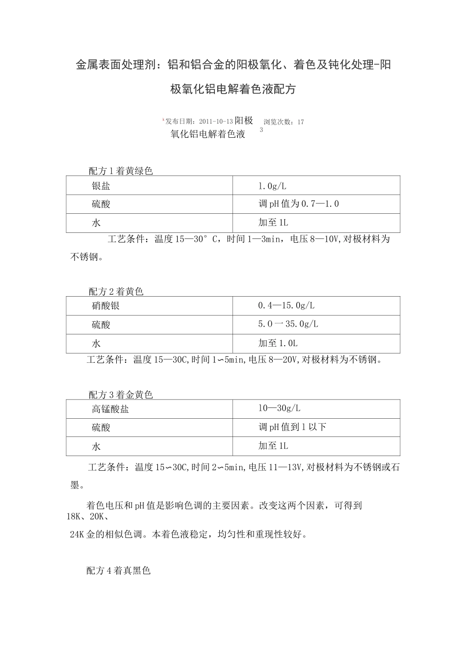 金属表面处理剂_第1页